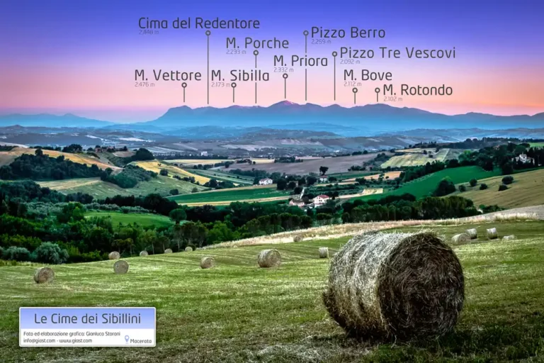 I nomi delle cime dei Monti Sibillini visti da Macerata